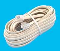 AIM Uncategorized or N/A