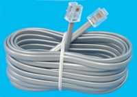 AIM Uncategorized or N/A